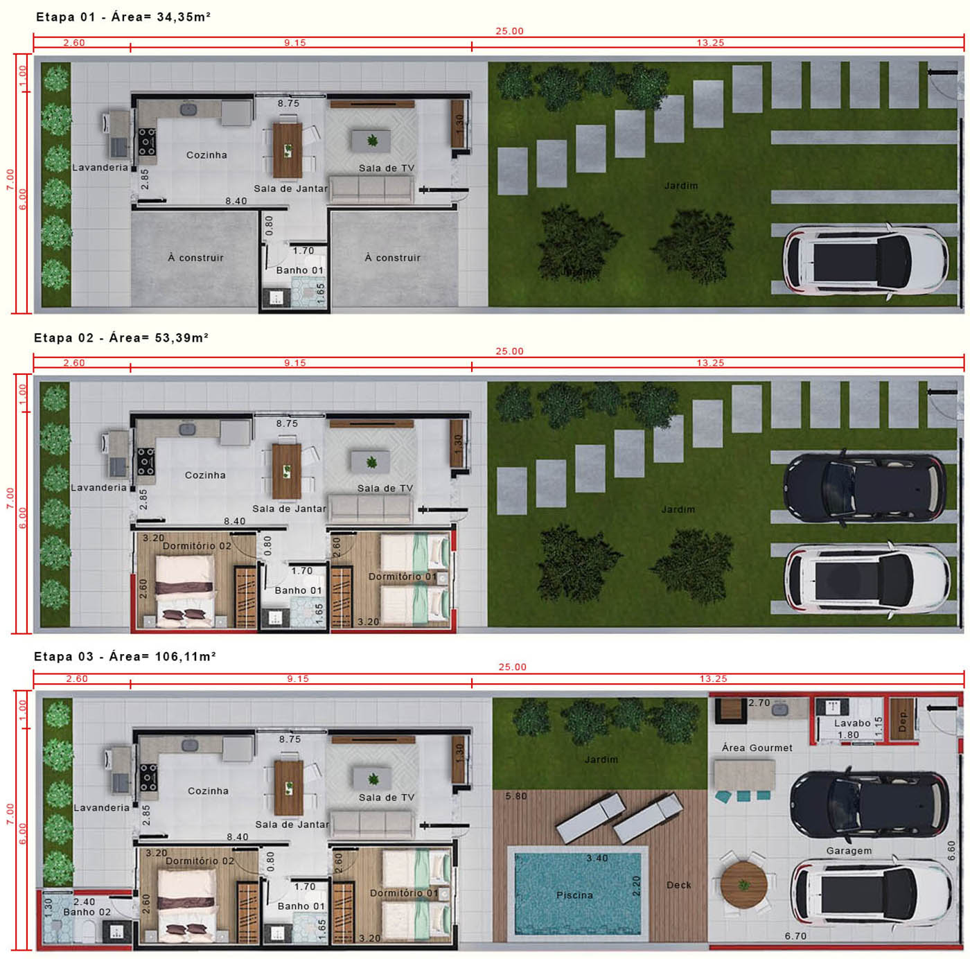 My House My Life Project in 3 stages7x25